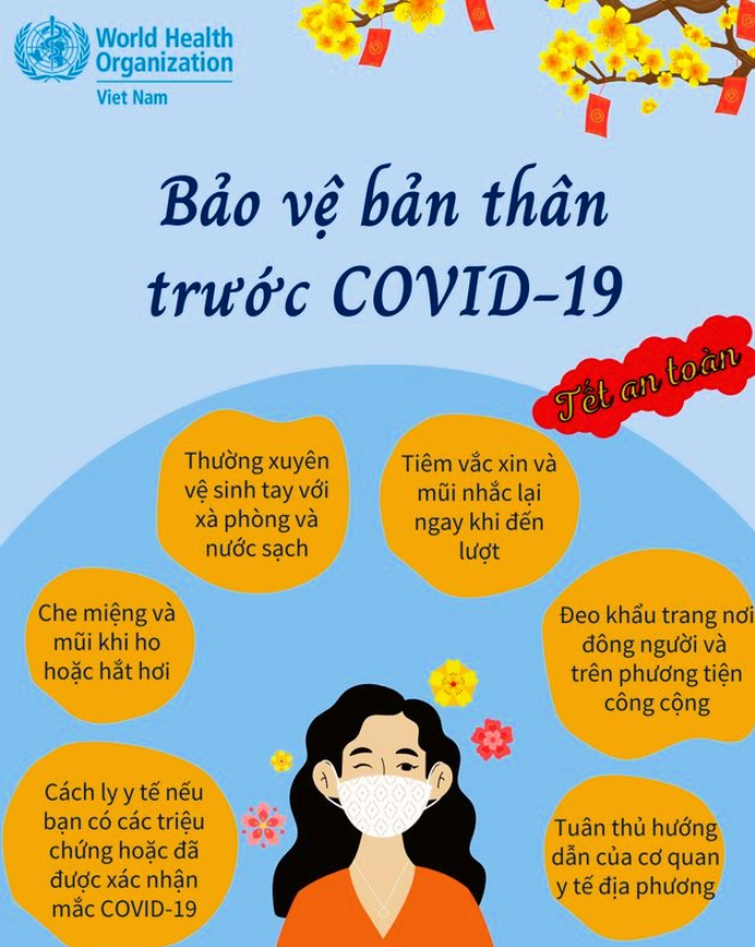 Tết an toàn, bảo vệ bản thân trước COVID-19
