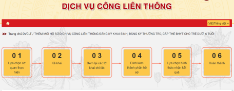 Triển khai, thực hiện các quy định của Thông tư số 03/2023/TT-BTP ngày 02/8/2023 và đẩy mạnh thực hiện liên thông 02 nhóm thủ tục hành chính (TTHC) liên quan đến đăng ký khai sinh, đăng ký khai tử