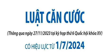 Toàn văn Luật 26/2023/QH15 Căn cước