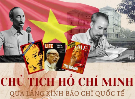 Chủ tịch Hồ Chí Minh qua lăng kính báo chí quốc tế