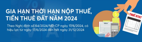 Đối tượng được gia hạn nộp thuế, tiền thuê đất năm 2024