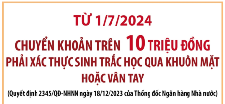 Từ 1/7/2024: Chuyển khoản trên 10 triệu phải xác thực sinh trắc học qua khuôn mặt hoặc vân tay