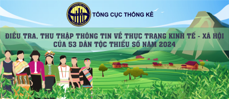 Tổ chức thực hiện cuộc điều tra, thu thập thông tin về thực trạng KTXH 53 dân tộc thiểu số năm 2024 trên địa bàn tỉnh Tây Ninh