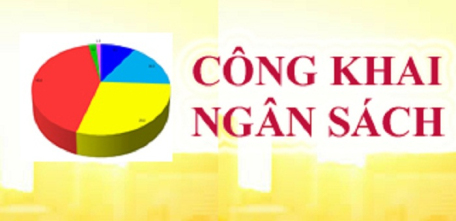 Thông báo niêm yết công khai ngân sách quý II năm 2024