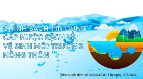 Chính sách tín dụng cấp nước sạch và vệ sinh môi trường nông thôn