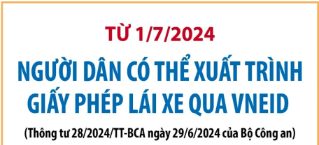 Từ 1/7/2024: Người dân có thể xuất trình giấy phép lái xe qua VNeID