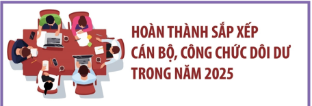 Hoàn thành sắp xếp cán bộ, công chức dôi dư trong năm 2025