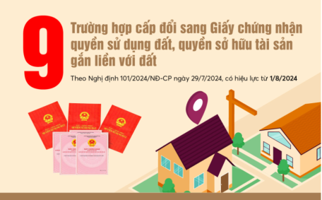 9 trường hợp cấp đổi "Sổ đỏ" từ 1/8