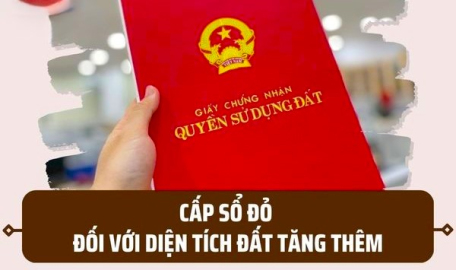 Quy định mới về cấp sổ đỏ diện tích tăng thêm