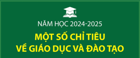 Một số chỉ tiêu về giáo dục và đào tạo trong năm học 2024-2025