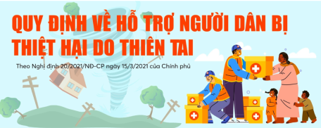 Quy định về hỗ trợ người dân bị thiệt hại do thiên tai