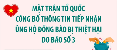 Mặt trận Tổ quốc công bố thông tin tiếp nhận ủng hộ đồng bào bị thiệt hại do bão số 3