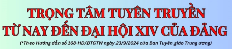 Trọng tâm tuyên truyền từ nay đến Đại hội đại biểu toàn quốc lần thứ XIV của Đảng