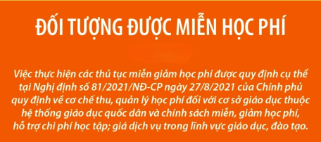 Một số chính sách về giáo dục nghề nghiệp, đào tạo nghề cho thanh niên