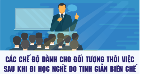 Chính sách thôi việc sau khi đi học nghề do tinh giản biên chế