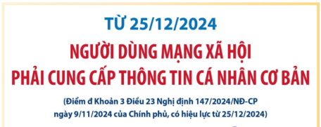 Từ 25/12/2024: Người dùng mạng xã hội phải cung cấp thông tin cá nhân cơ bản