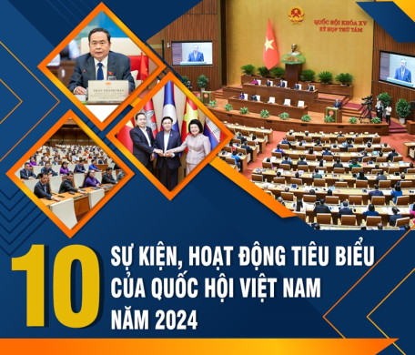 Theo thông lệ, vào dịp cuối năm, Tổng Thư ký Quốc hội tổ chức công bố 10 sự kiện, hoạt động tiêu biểu trong năm của Quốc hội (Ảnh: quochoi.vn)