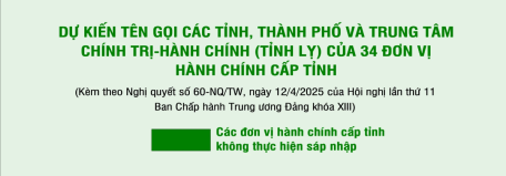 Dự kiến tên gọi các tỉnh, thành phố của 34 đơn vị hành chính cấp tỉnh