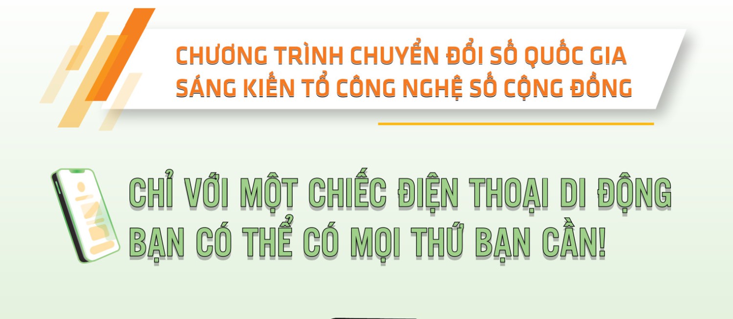 Chuyển đổi số: Thanh toán không dùng tiền mặt