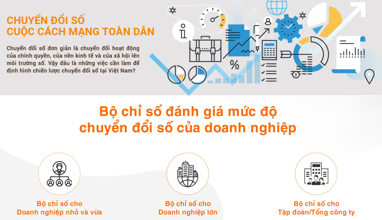 Xây dựng hệ thống thông tin hỗ trợ doanh nghiệp chuyển đổi số